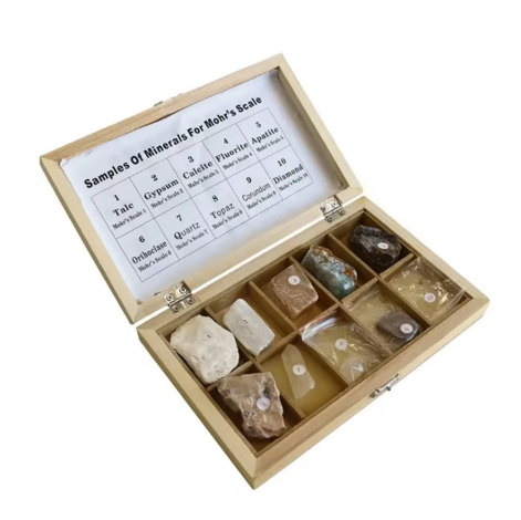 MOHS HARDNESS SCALE MOHS HARDNESS SCALE